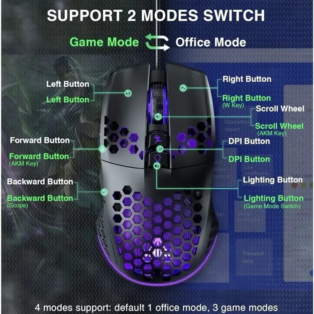 SOLAKAKA SM900 Gaming Mouse RGB Wired 12800 DPI Honeycomb Lightweight Black